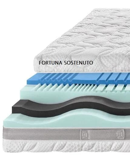 🛏️ Super Offerta! Materasso Fortuna * Bedding in Memory – Qualità Premium a Prezzo Outlet 🔥 - Immagine 1